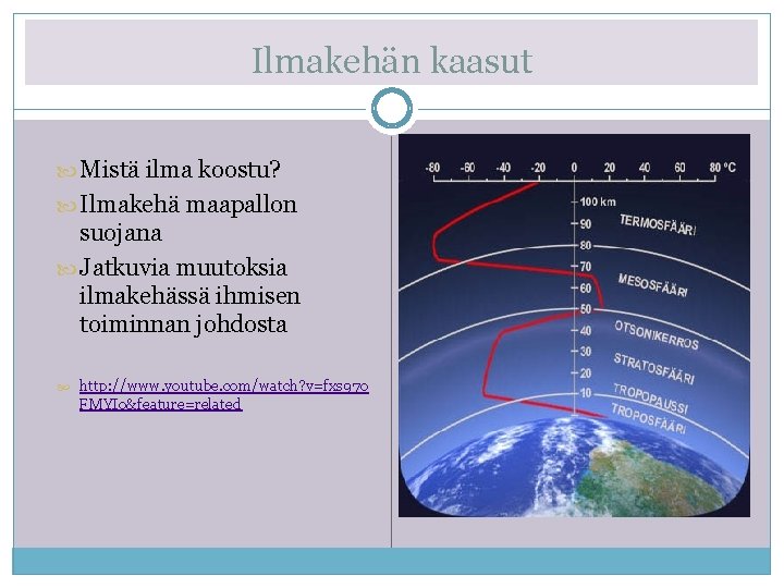 Ilmakehän kaasut Mistä ilma koostu? Ilmakehä maapallon suojana Jatkuvia muutoksia ilmakehässä ihmisen toiminnan johdosta