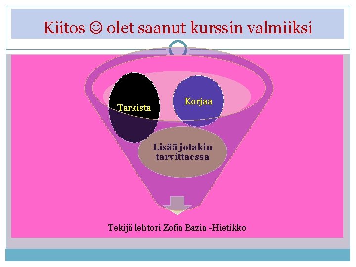 Kiitos olet saanut kurssin valmiiksi Tarkista Korjaa Lisää jotakin tarvittaessa Tekijä lehtori Zofia Bazia