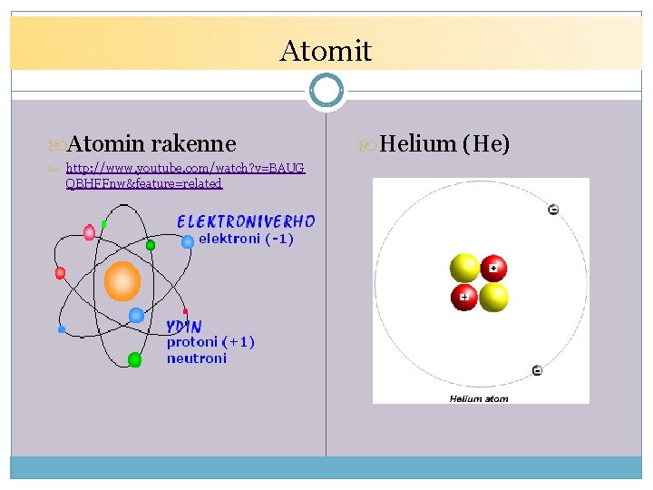 Atomit Atomin rakenne http: //www. youtube. com/watch? v=BAUG QBHFFnw&feature=related Helium (He) 