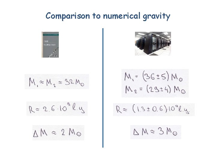 Comparison to numerical gravity 
