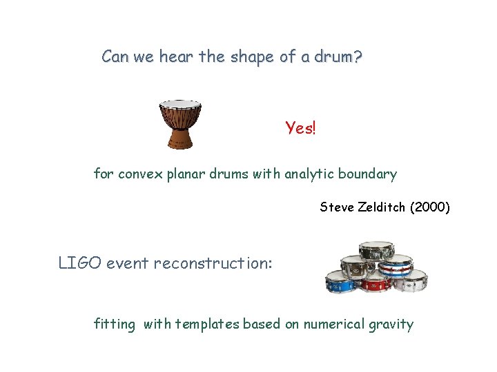 Can we hear the shape of a drum? Yes! for convex planar drums with