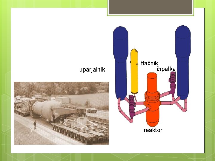 uparjalnik tlačnik črpalka reaktor 