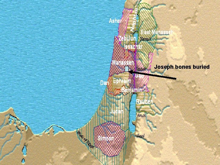 Joseph bones buried 
