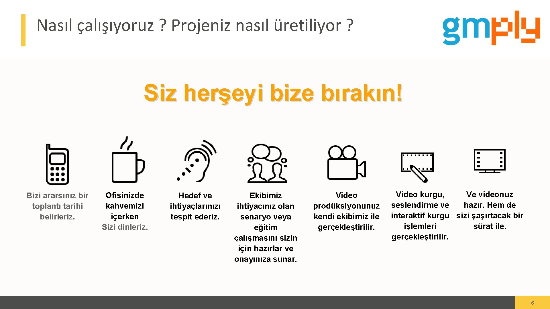 Nasıl çalışıyoruz ? Projeniz nasıl üretiliyor ? Siz herşeyi bize bırakın! Bizi ararsınız bir