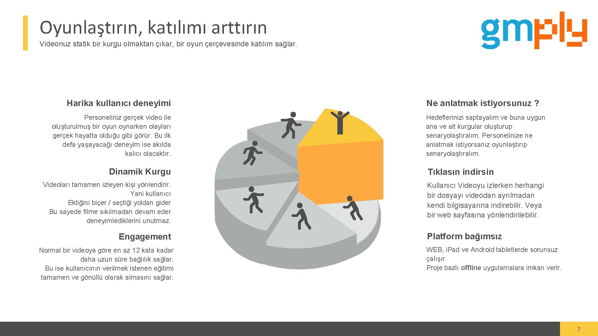 Oyunlaştırın, katılımı arttırın Videonuz statik bir kurgu olmaktan çıkar, bir oyun çerçevesinde katılım sağlar.