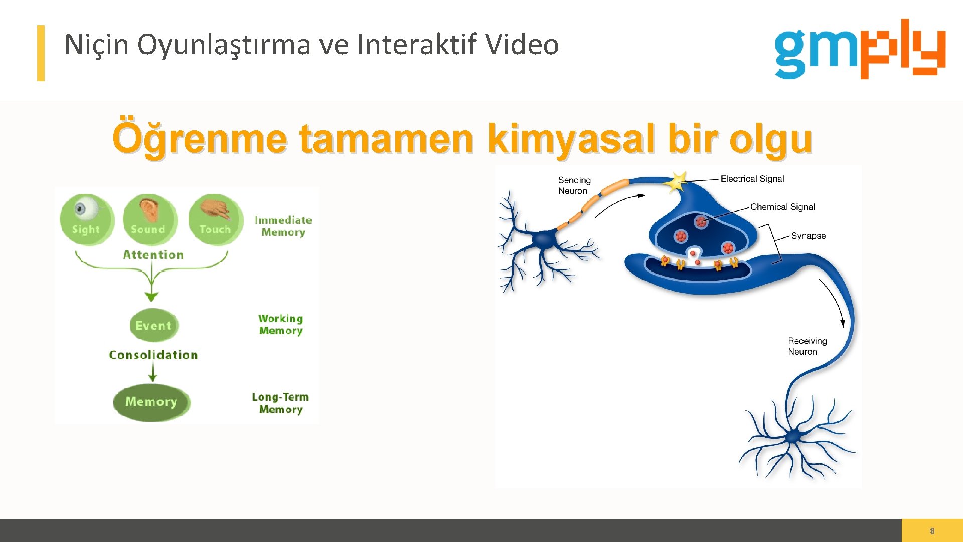Niçin Oyunlaştırma ve Interaktif Video Öğrenme tamamen kimyasal bir olgu Advert keynote presentation -