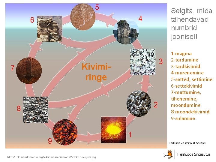 Selgita, mida tähendavad numbrid joonisel! Kivimiringe http: //upload. wikimedia. org/wikipedia/commons/1/16/Rockcycle. jpg 1 -magma 2 Selgita, mida tähendavad numbrid joonisel! Kivimiringe http: //upload. wikimedia. org/wikipedia/commons/1/16/Rockcycle. jpg 1 -magma 2