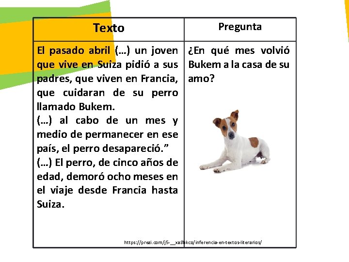 Texto Pregunta El pasado abril (…) un joven ¿En qué mes volvió que vive Texto Pregunta El pasado abril (…) un joven ¿En qué mes volvió que vive