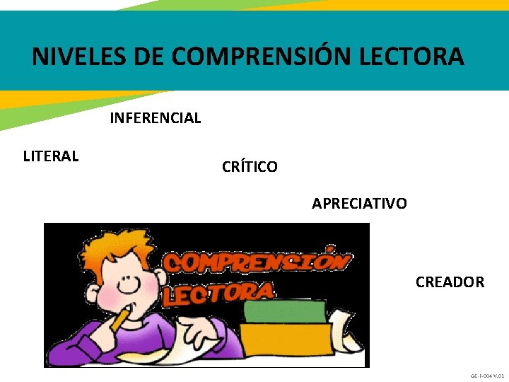 NIVELES DE COMPRENSIN LECTORA http www idoneos com