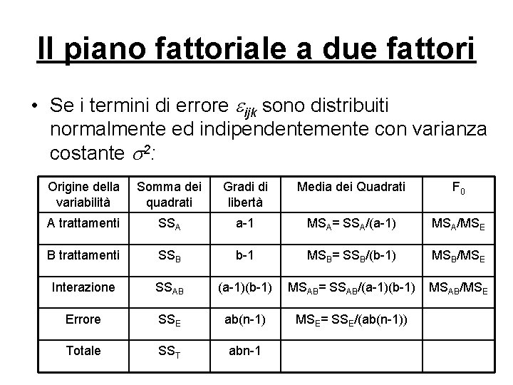 Il piano fattoriale a due fattori • Se i termini di errore eijk sono