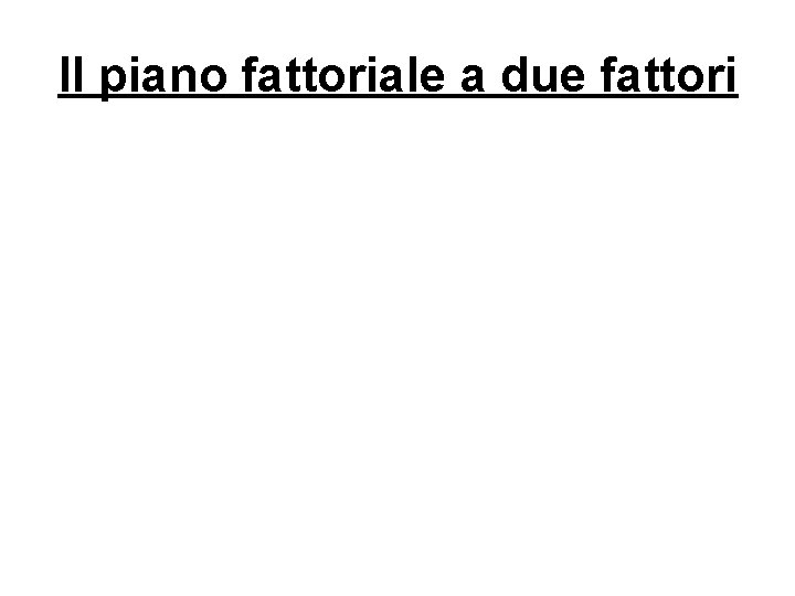 Il piano fattoriale a due fattori 