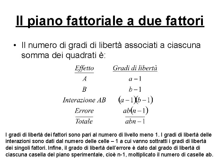 Il piano fattoriale a due fattori • Il numero di gradi di libertà associati