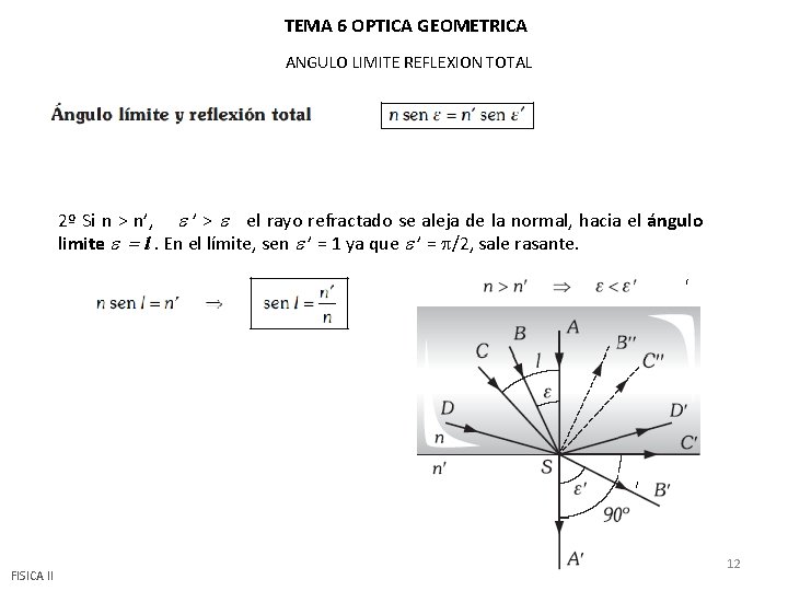 TEMA 6 OPTICA GEOMETRICA ANGULO LIMITE REFLEXION TOTAL 2º Si n > n’, e