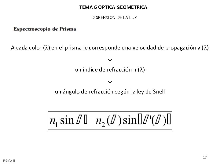 TEMA 6 OPTICA GEOMETRICA DISPERSION DE LA LUZ A cada color (l) en el