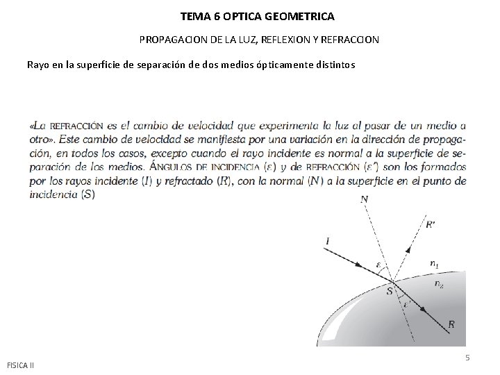 TEMA 6 OPTICA GEOMETRICA PROPAGACION DE LA LUZ, REFLEXION Y REFRACCION Rayo en la