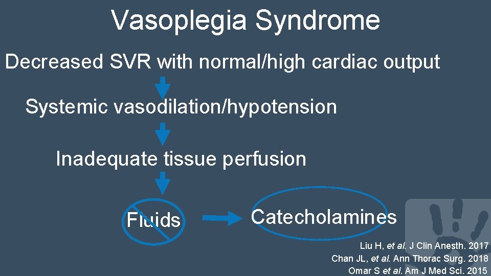 Vasoplegia Syndrome Decreased SVR with normal/high cardiac output Systemic vasodilation/hypotension Inadequate tissue perfusion Fluids