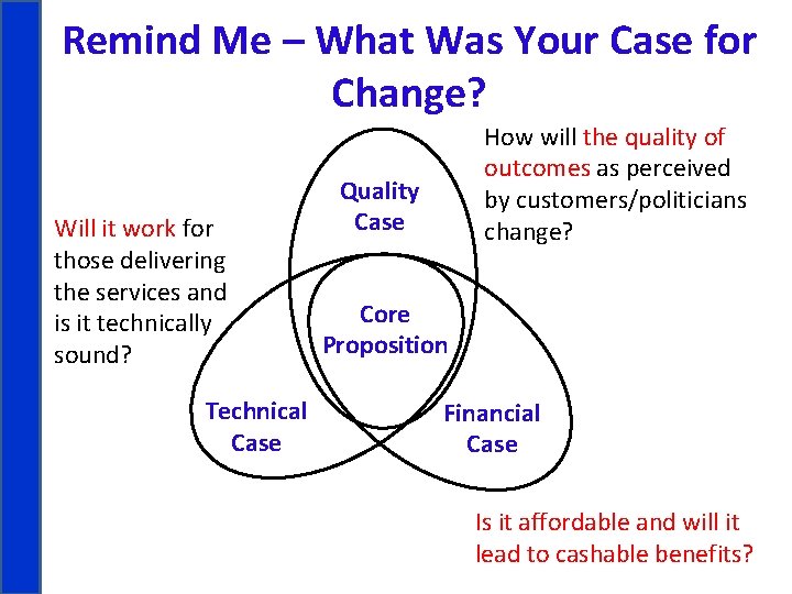 Remind Me – What Was Your Case for Change? Will it work for those