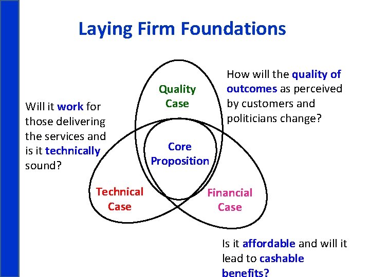 Laying Firm Foundations Will it work for those delivering the services and is it