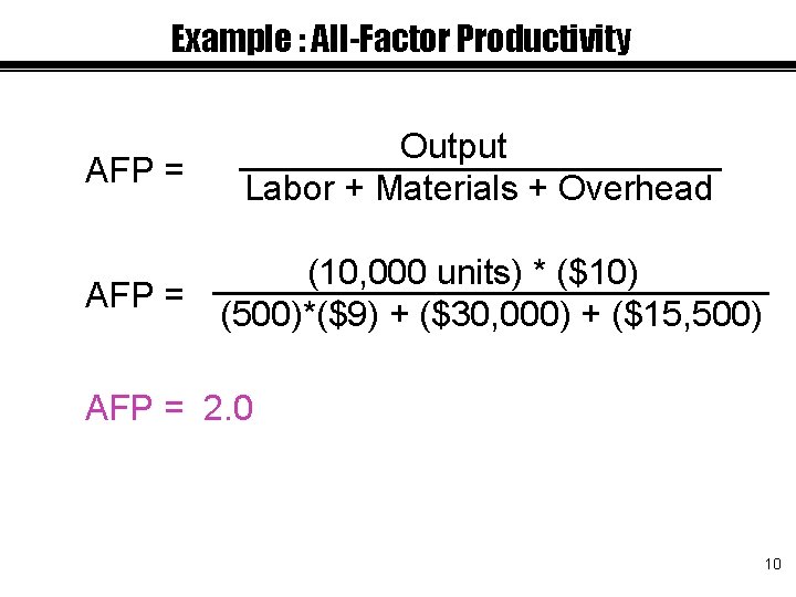 Example : All-Factor Productivity AFP = Output Labor + Materials + Overhead (10, 000