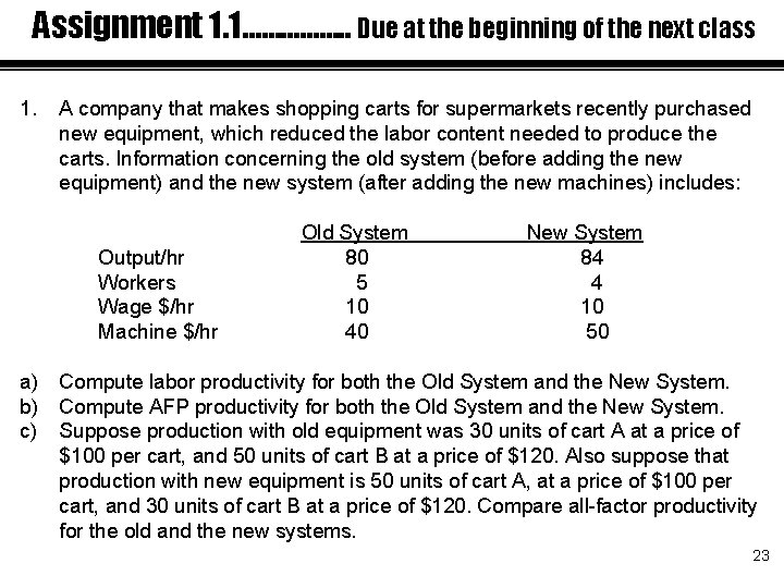 Assignment 1. 1……………. . Due at the beginning of the next class 1. A