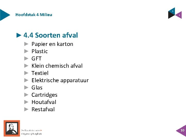 Hoofdstuk 4 Milieu ► 4. 4 Soorten afval ► ► ► ► ► Papier