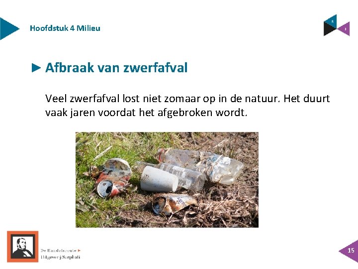 Hoofdstuk 4 Milieu ► Afbraak van zwerfafval Veel zwerfafval lost niet zomaar op in