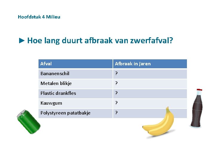 Hoofdstuk 4 Milieu ► Hoe lang duurt afbraak van zwerfafval? Afval Afbraak in jaren