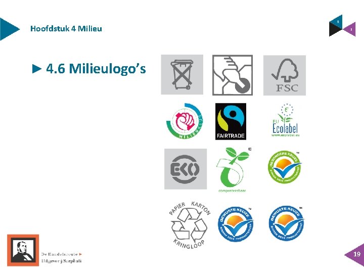 Hoofdstuk 4 Milieu ► 4. 6 Milieulogo’s 19 