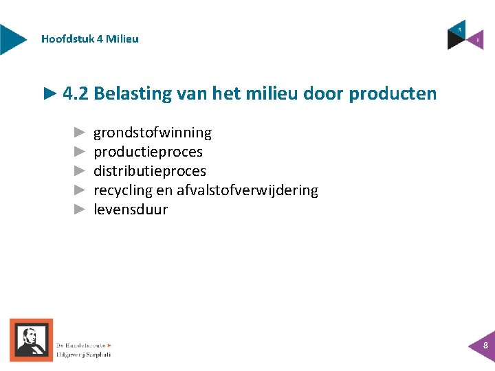 Hoofdstuk 4 Milieu ► 4. 2 Belasting van het milieu door producten ► ►