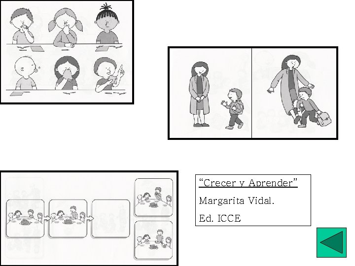 “Crecer y Aprender” Margarita Vidal. Ed. ICCE “Crecer y Aprender” Margarita Vidal. Ed. ICCE
