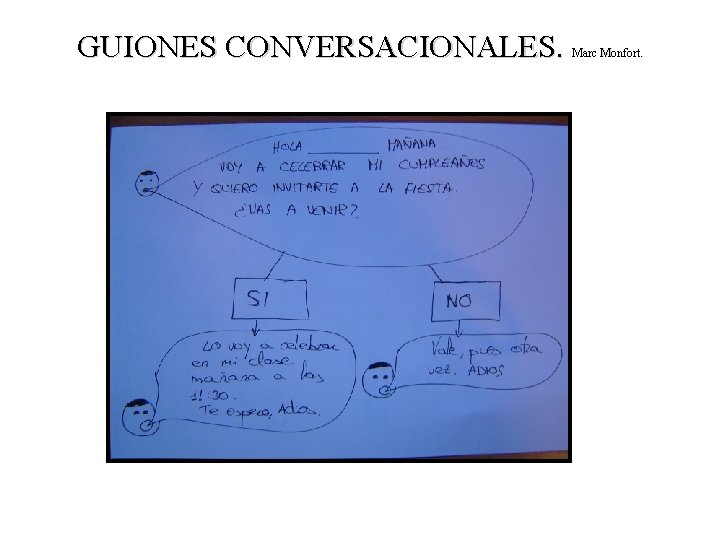 GUIONES CONVERSACIONALES. Marc Monfort. GUIONES CONVERSACIONALES. Marc Monfort.