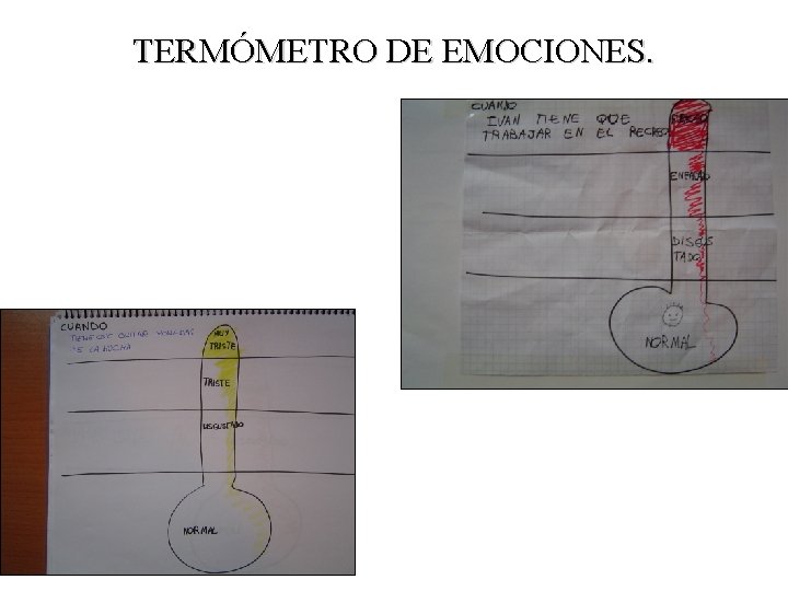 TERMÓMETRO DE EMOCIONES. TERMÓMETRO DE EMOCIONES.