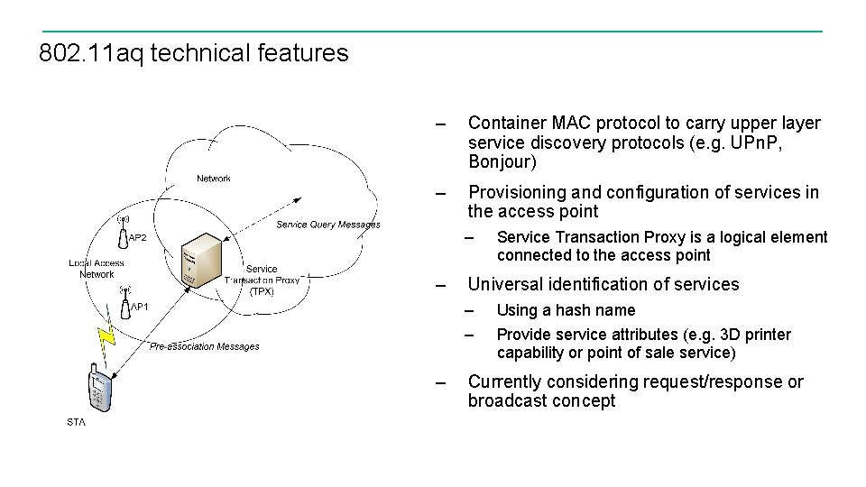 802. 11 aq technical features – Container MAC protocol to carry upper layer service