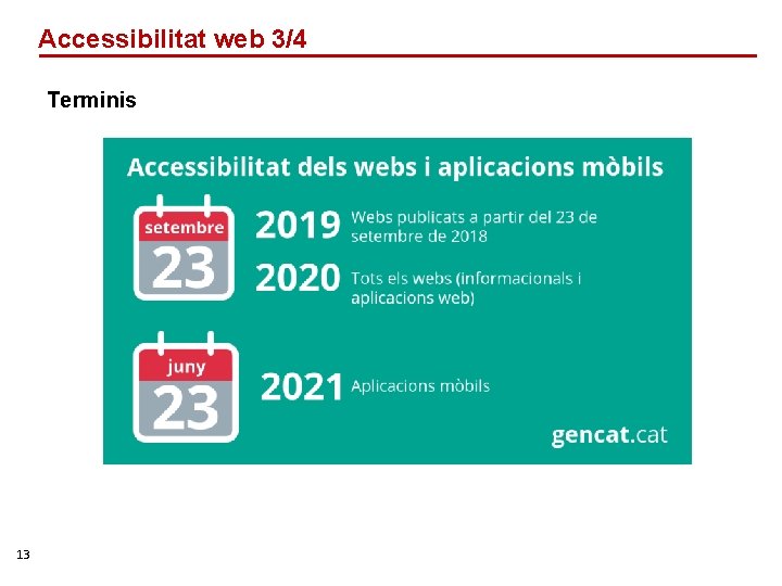 Accessibilitat web 3/4 Terminis 13 