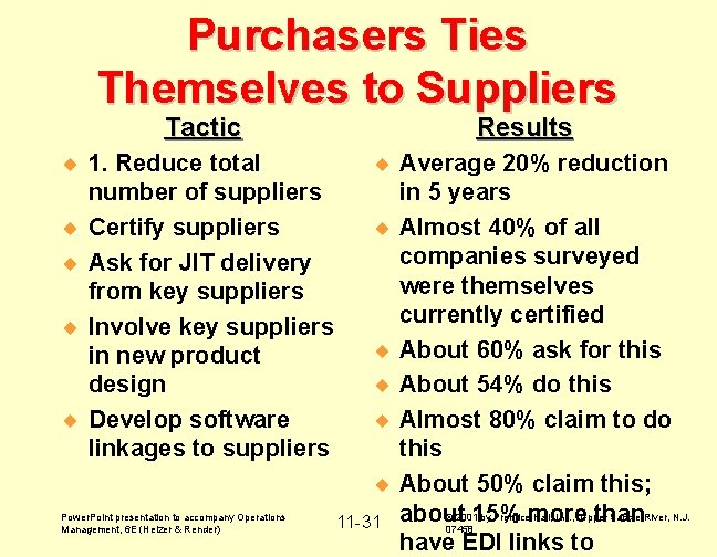 Purchasers Ties Themselves to Suppliers Tactic ¨ 1. Reduce total number of suppliers ¨