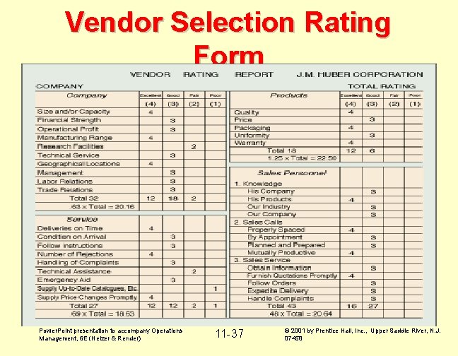 Vendor Selection Rating Form Power. Point presentation to accompany Operations Management, 6 E (Heizer