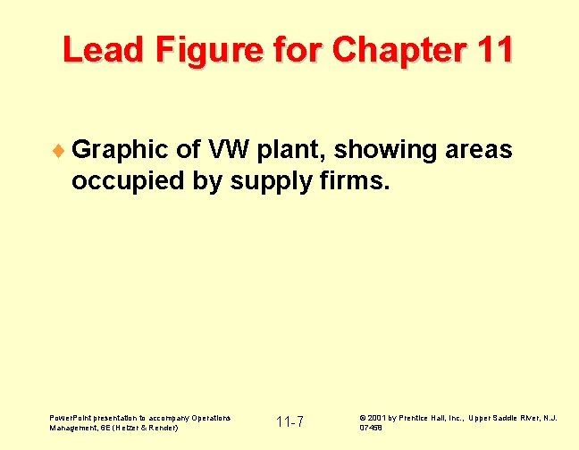 Lead Figure for Chapter 11 ¨ Graphic of VW plant, showing areas occupied by