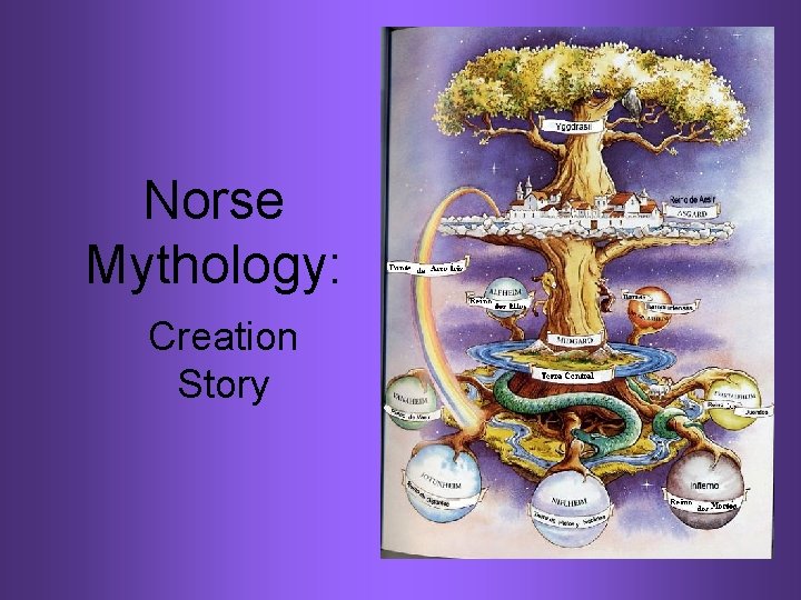 Norse Mythology: Creation Story 