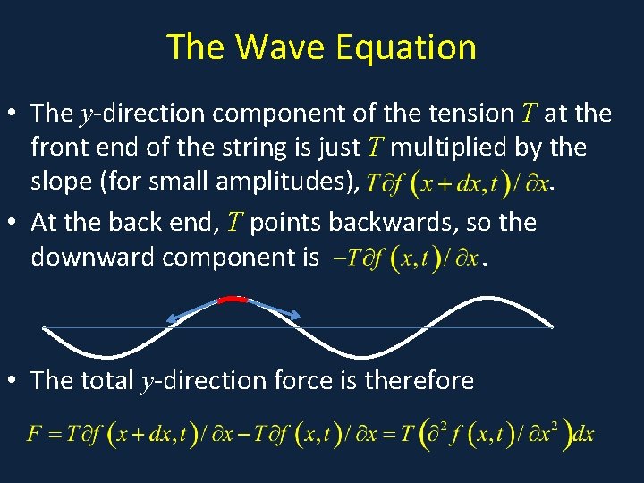 The Wave Equation • The y-direction component of the tension T at the front