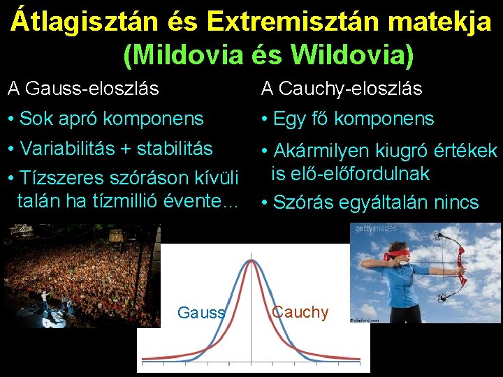 Átlagisztán és Extremisztán matekja (Mildovia és Wildovia) A Cauchy-eloszlás A Gauss-eloszlás • Egy fő