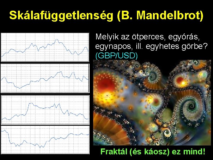 Skálafüggetlenség (B. Mandelbrot) Melyik az ötperces, egyórás, egynapos, ill. egyhetes görbe? (GBP/USD) Fraktál (és