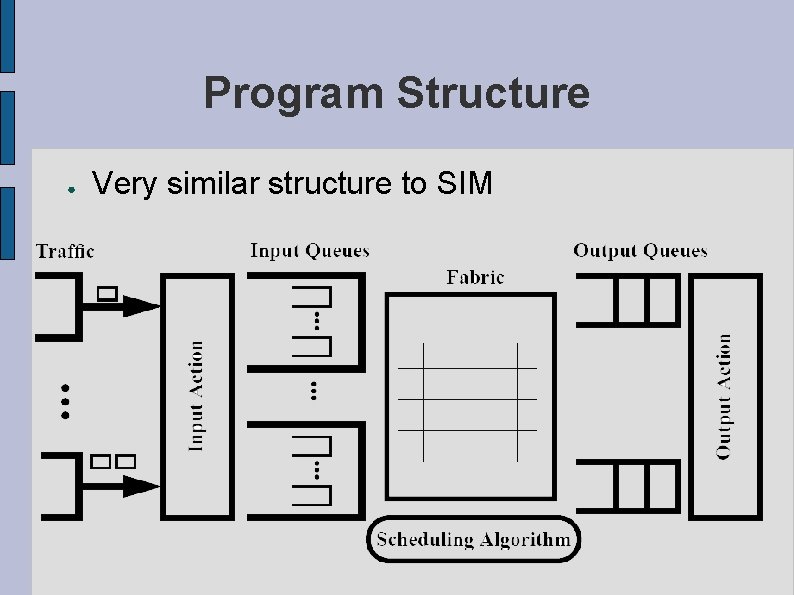 Program Structure ● Very similar structure to SIM 