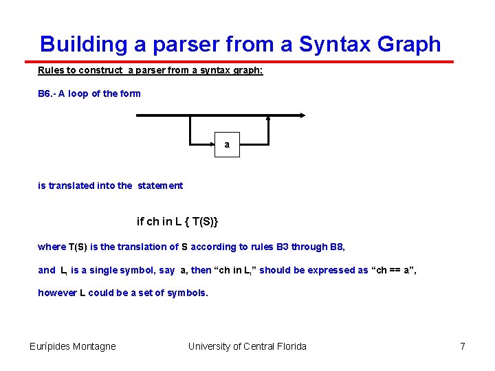 Building a parser from a Syntax Graph Rules to construct a parser from a