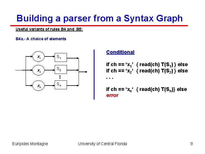 Building a parser from a Syntax Graph Useful variants of rules B 4 and