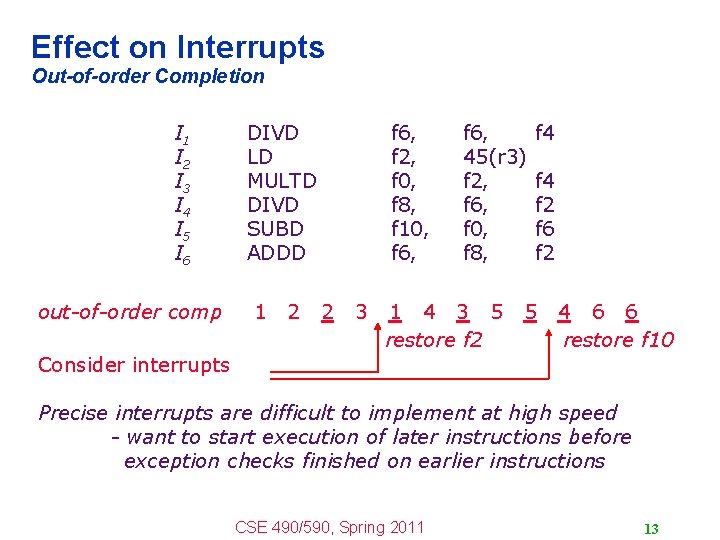Effect on Interrupts Out-of-order Completion I 1 I 2 I 3 I 4 I Effect on Interrupts Out-of-order Completion I 1 I 2 I 3 I 4 I