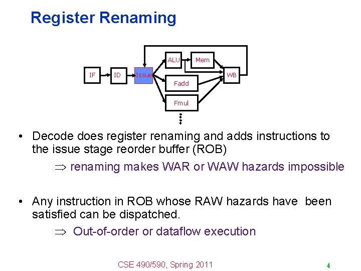 Register Renaming ALU IF ID Mem Issue WB Fadd Fmul • Decode does register Register Renaming ALU IF ID Mem Issue WB Fadd Fmul • Decode does register