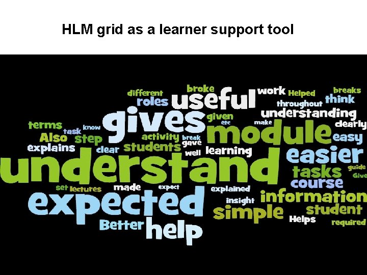 HLM grid as a learner support tool 