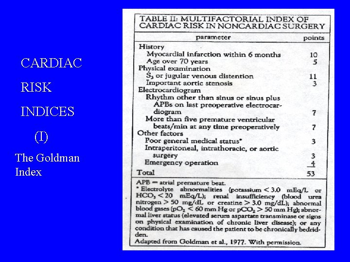 CARDIAC RISK INDICES (I) The Goldman Index 