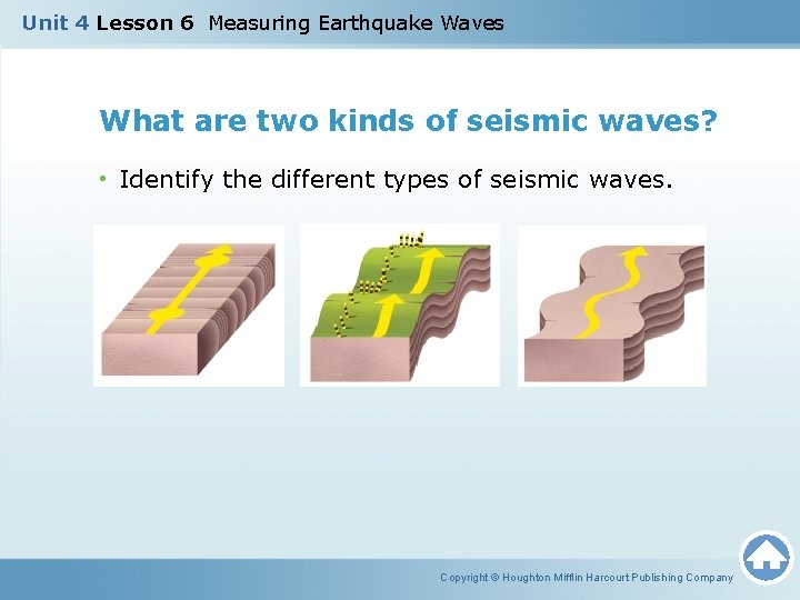 Unit 4 Lesson 6 Measuring Earthquake Waves What are two kinds of seismic waves?