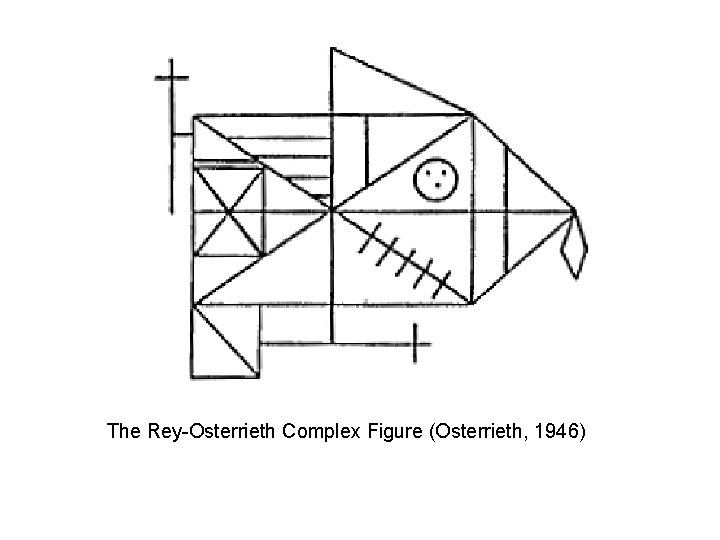 The Rey-Osterrieth Complex Figure (Osterrieth, 1946) 